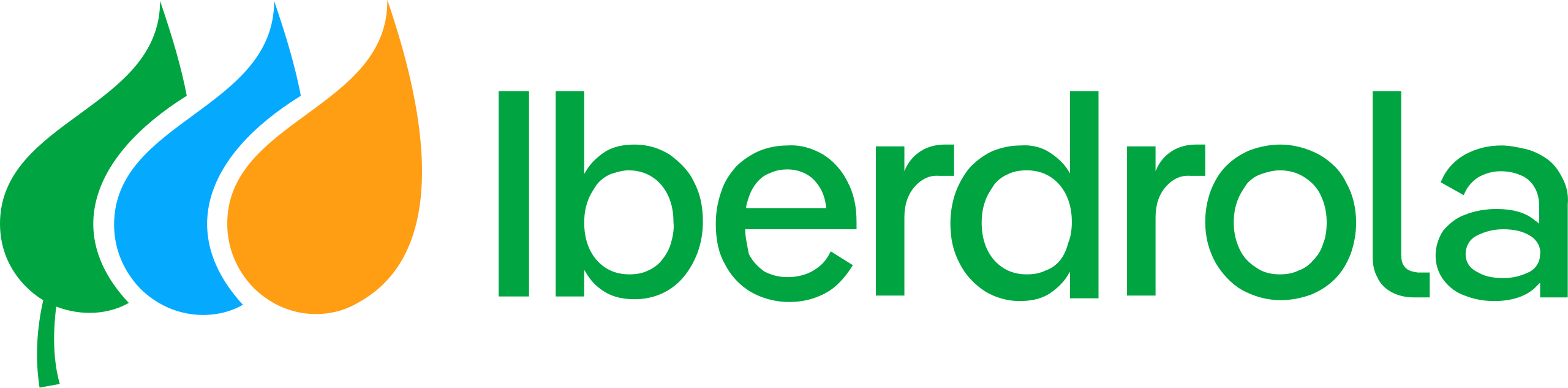 Nossos clientes 40 Logo_Iberdrola_2023.svg.png